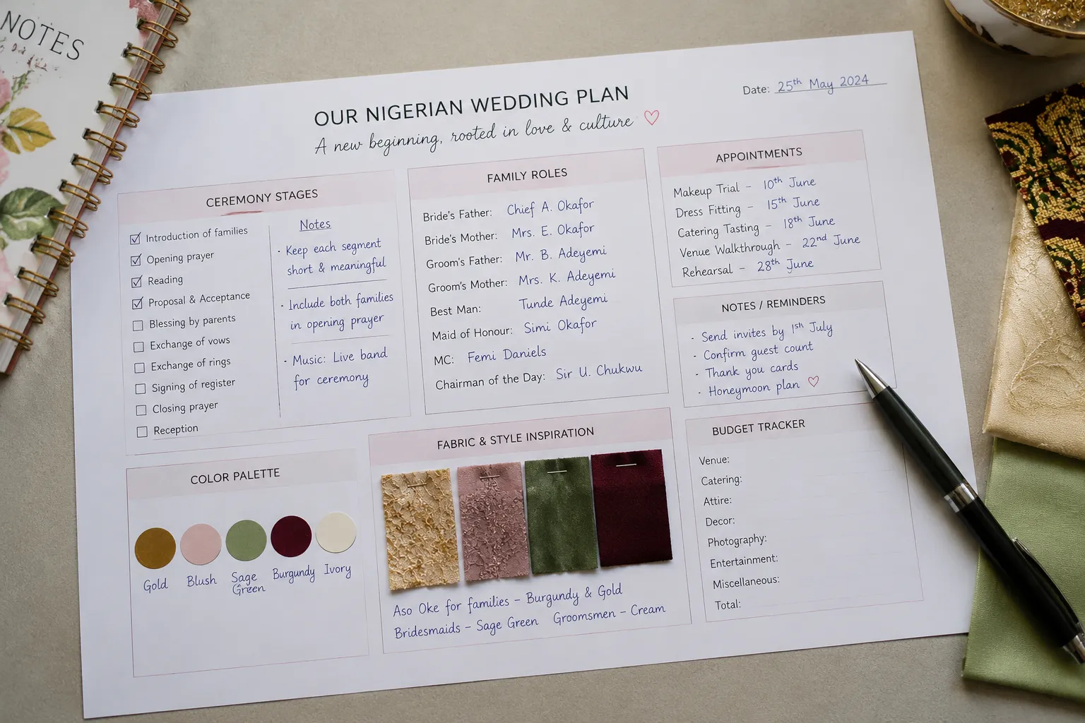 Wedding planning worksheet showing ceremony stages, family roles, and institutional confirmations
